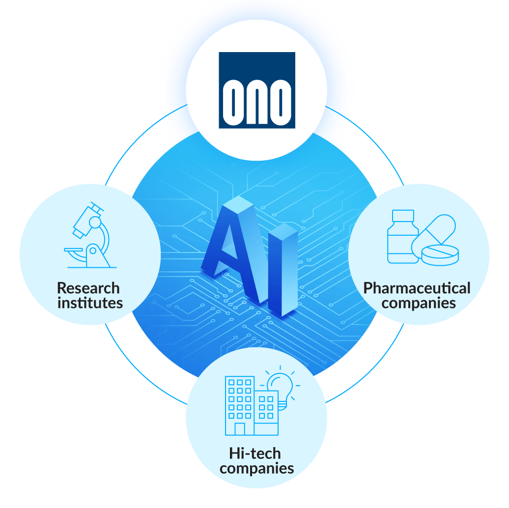 AI Drug Discovery Utilizing Open Innovation